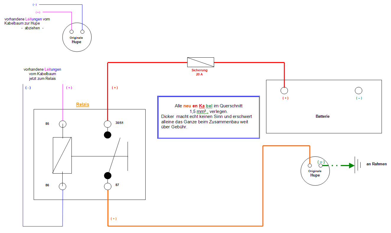 Relais Schaltplan Symbol - Wiring Diagram